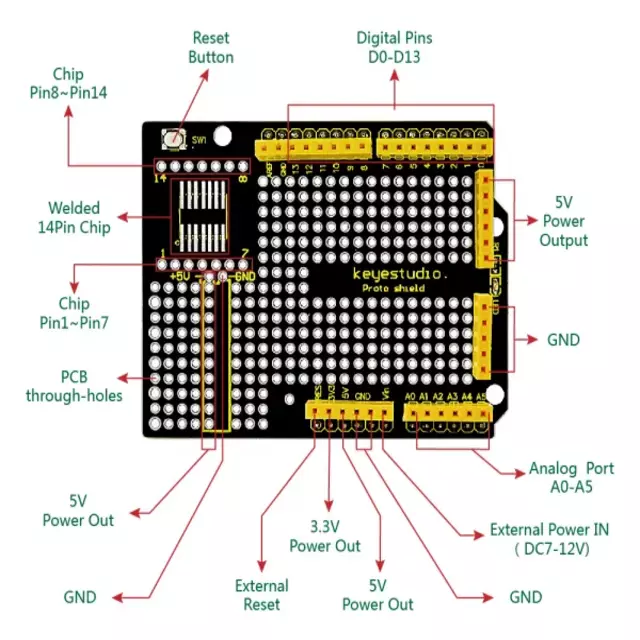 product cross